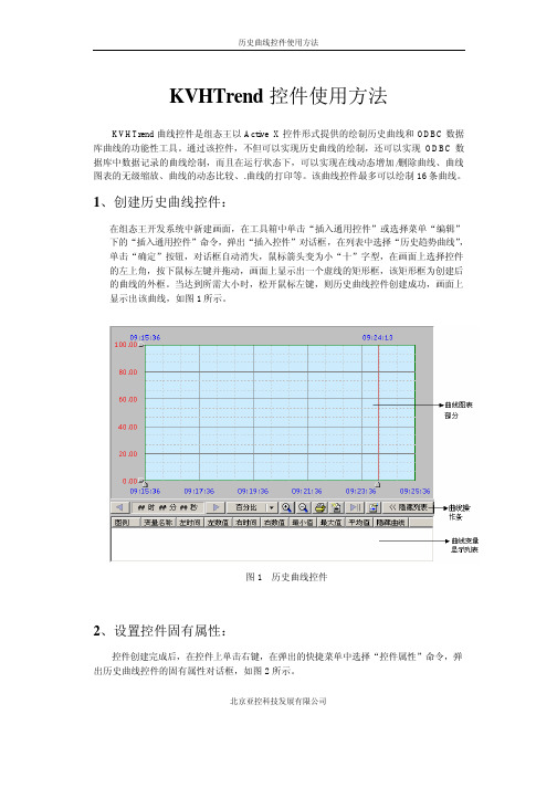 组态王历史趋势控件使用详解