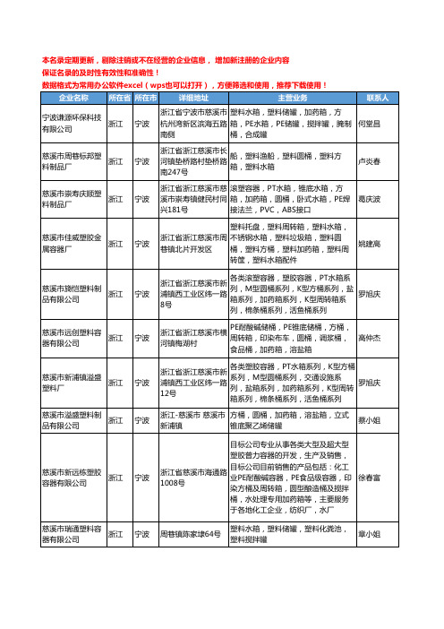 2020新版浙江省方箱工商企业公司名录名单黄页大全140家