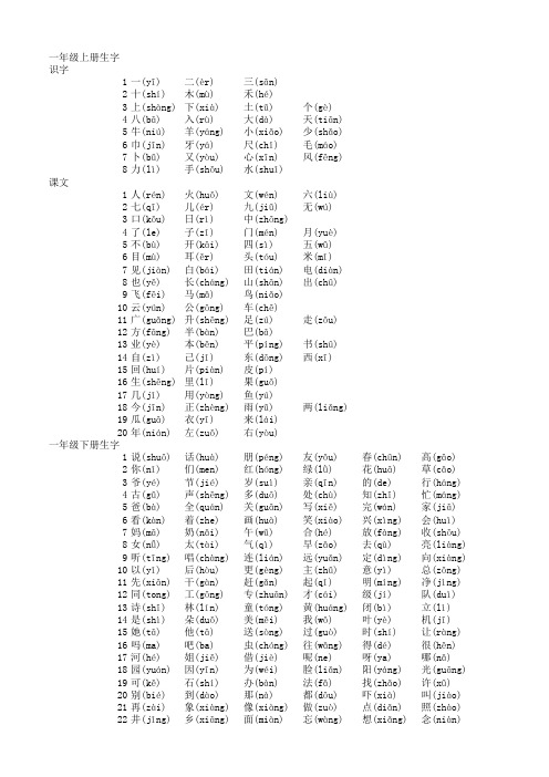 人教版本小学1年级到6年级语文生字表不带拼音.xls