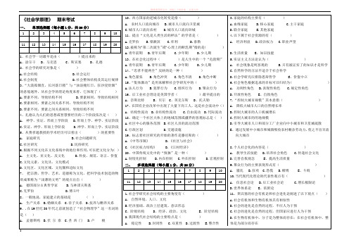 福建师范大学17年8月课程考试社会学原理作业考核试题 (1)