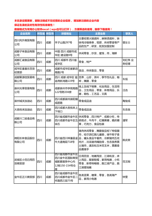 2020新版四川省零食工商企业公司名录名单黄页大全53家