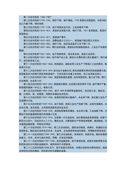 全球经济危机时间表