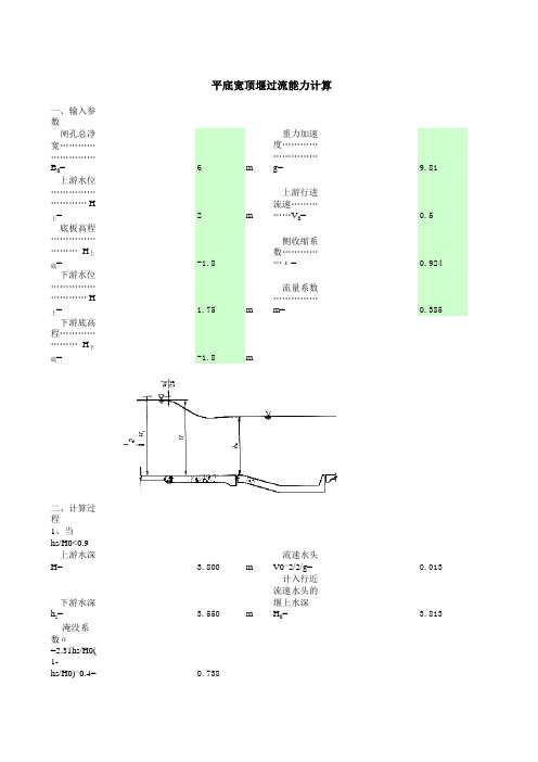 水闸过流能力计算