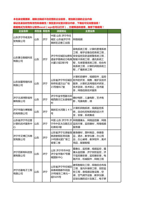 新版山东省济宁网络视频工商企业公司商家名录名单联系方式大全25家