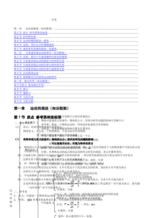 物理必修一知识点总结