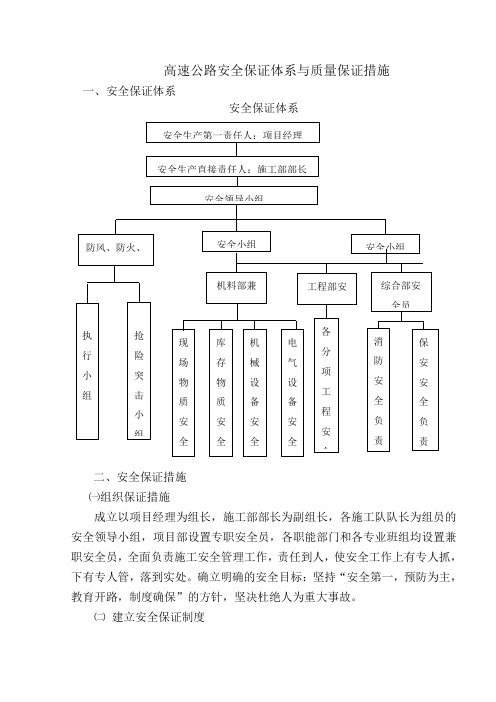 高速公路安全保证体系与质量保证措施