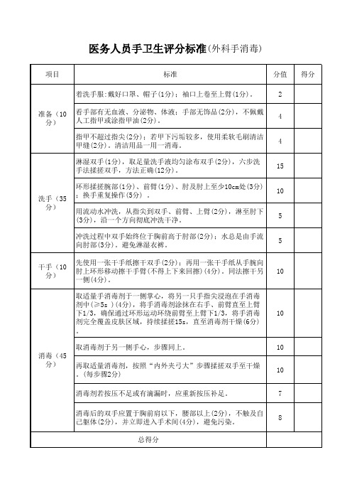 医院医务人员手卫生评分标准