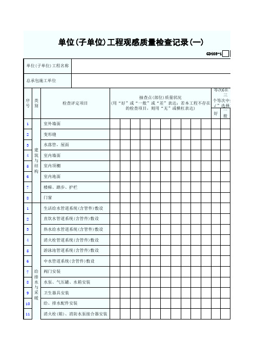 0163.3.单位(子单位)工程观感质量检查记录(一)GD403-1