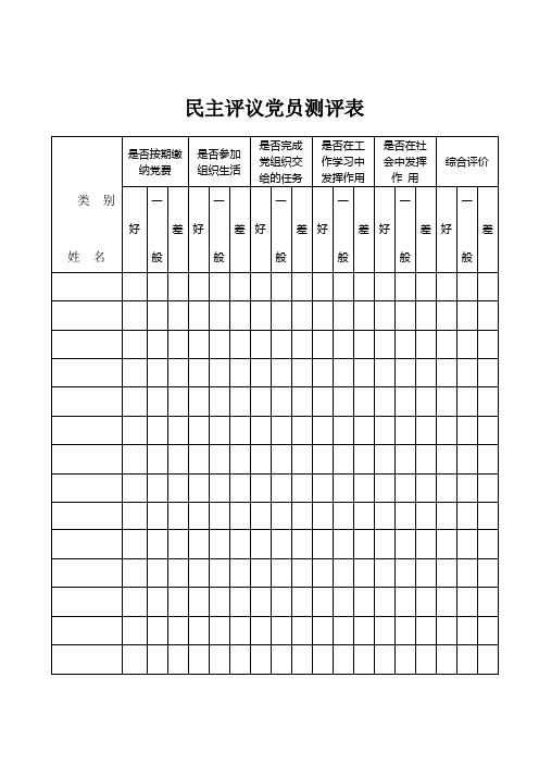 社区民主评议测评表(样板)