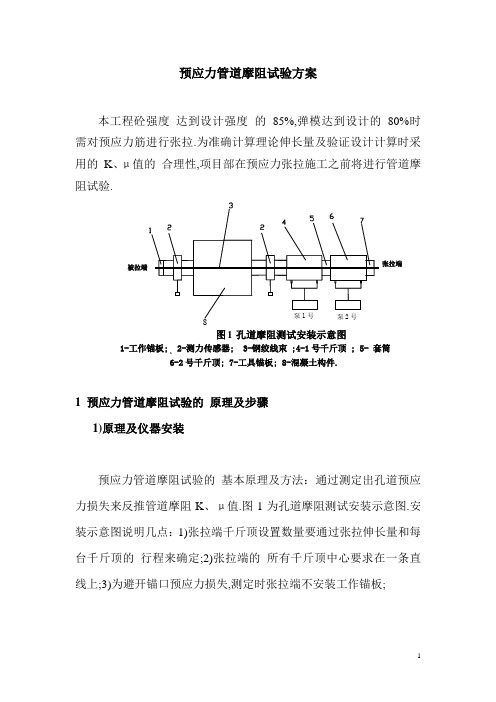 跨海大桥预应力管道摩阻试验方案范本