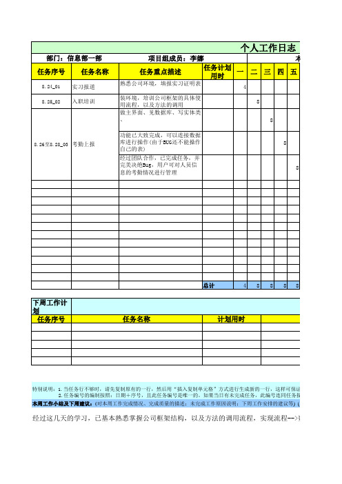 工作日志模板 (1)