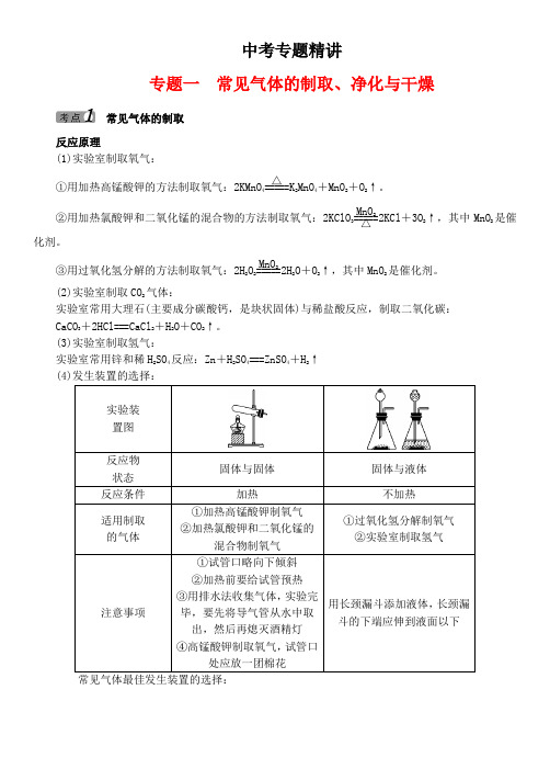 中考化学 重点题型突破 专题一 常见气体的制取净化与干燥