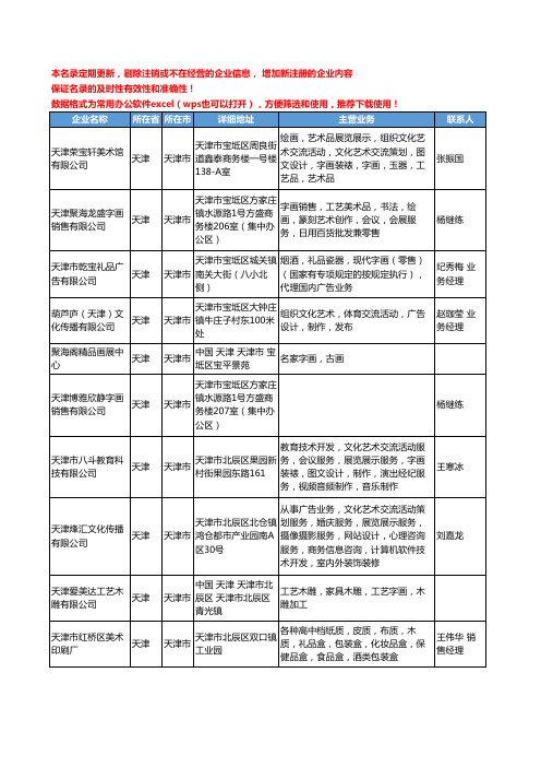 2020新版天津市字画工商企业公司名录名单黄页大全163家