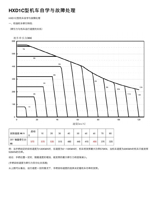 HXD1C型机车自学与故障处理