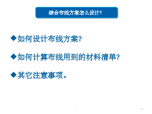 综合布线方案设计及清单计算说明