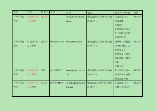 湖北高校信息归纳