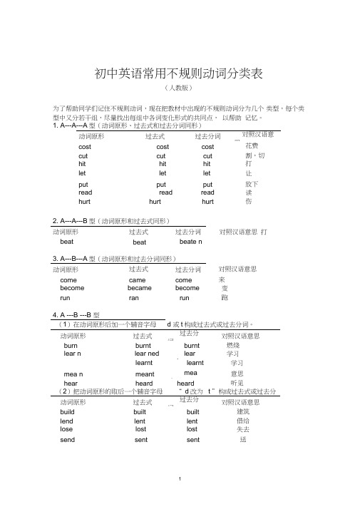 (完整word版)初中英语不规则动词变化表