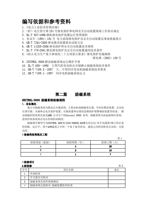 ABB励磁系统检修作业指导书(600MW)