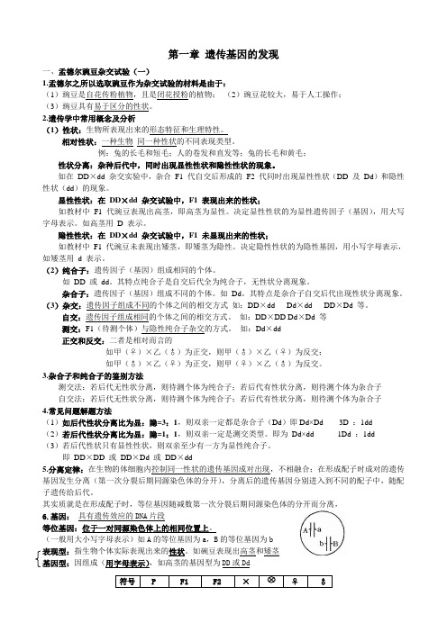 2015生物会考、高考必修二知识点汇总讲述