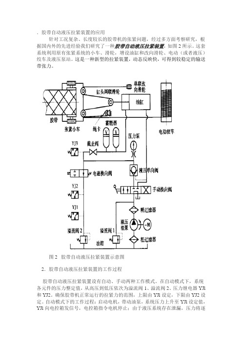 胶带自动液压拉紧装置的应用