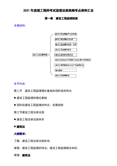 2021年监理工程师考试监理法规高频考点资料汇总