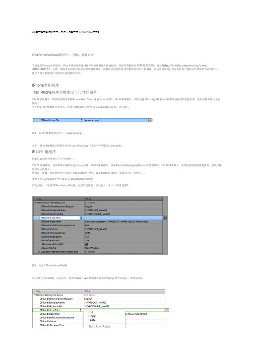 APP程序图标尺寸,用途以及设置