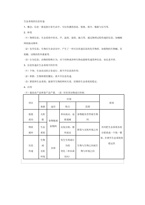 生态系统的信息传递