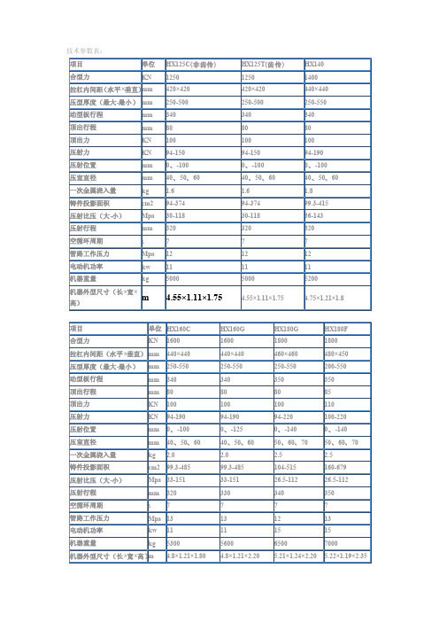 压铸机技术参数表