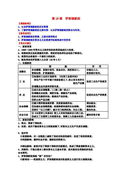 高考历史一轮复习提纲 罗斯福新政 新人教版必修2