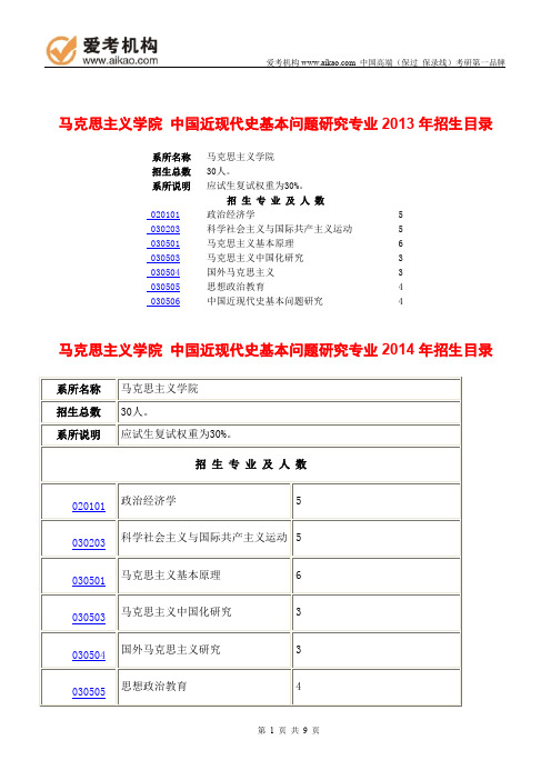 2015北京大学中国近现代史基本问题研究考研 招生人数 参考书 报录比 复试分数线 考研真题