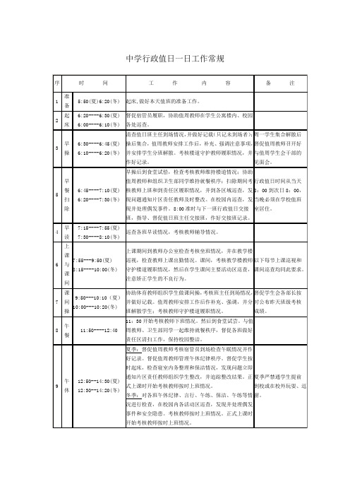 中学行政值日一日工作常规