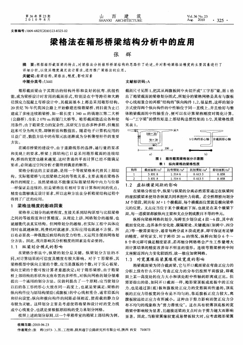 梁格法在箱形桥梁结构分析中的应用