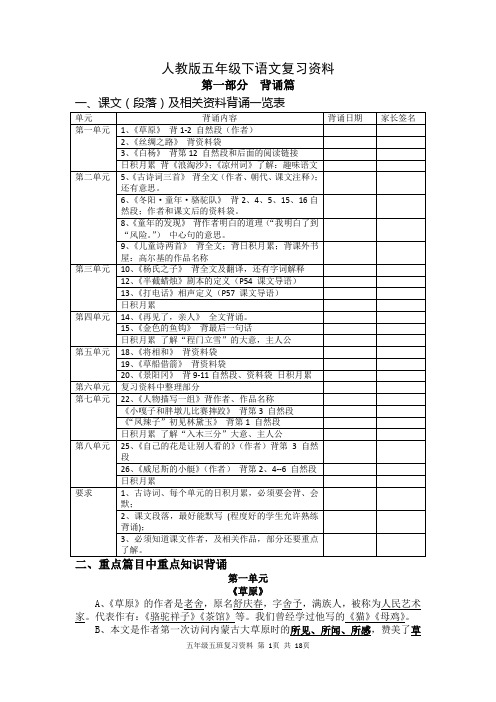 五年级下册语文复习资料汇总(精华版)