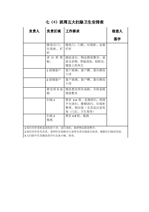 班级劳动值日表及卫生安排表模板