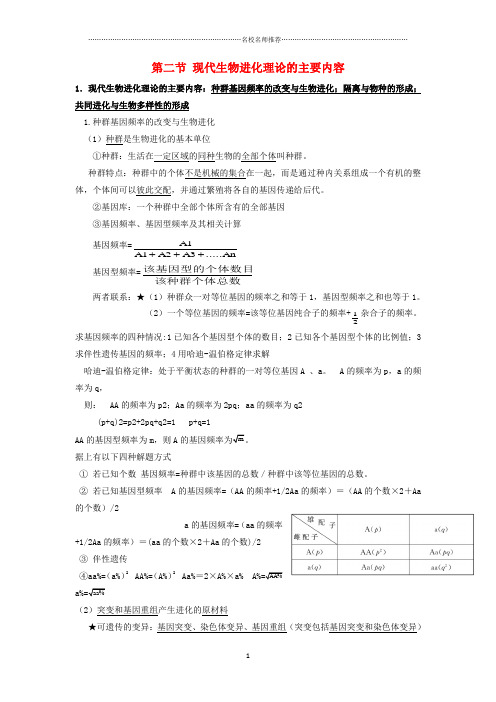 高中生物现代生物进化理论第二节现代生物进化理论的主要内容知识点总结名师制作优质学案新人教版必修2