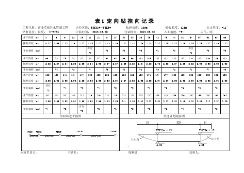 牵引管-样张(表1-5+隐蔽)