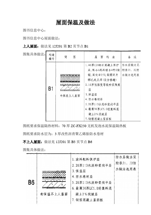 屋面保温及做法