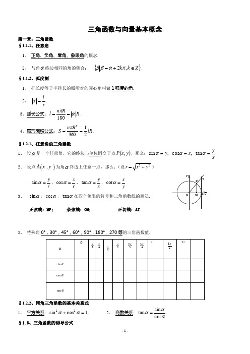 三角函数与向量基本概念