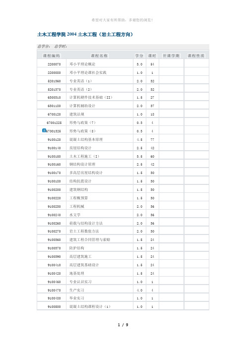 重庆大学土木工程学院-土木工程【岩土工程方向】专业培养计划