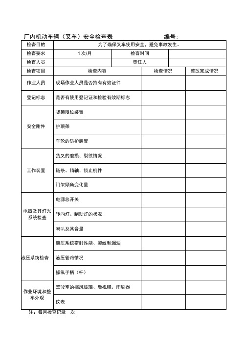 厂内机动车辆安全检查表