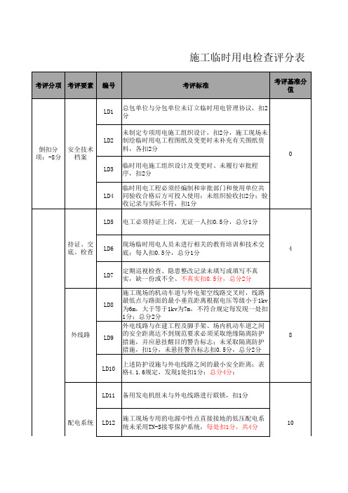 施工临时用电检查评分表