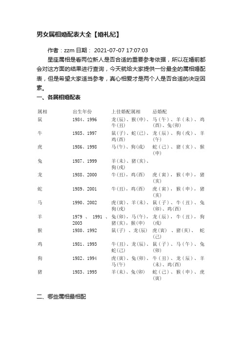 男女属相婚配表大全【婚礼纪】