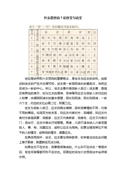 什么是世应？论世爻与应爻