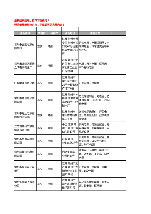 新版江苏省常州电源适配器工商企业公司商家名录名单联系方式大全71家