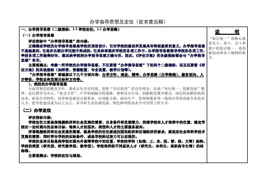 办学指导思想及定位(征求意见稿)概要