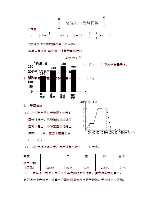 [精校版]北师大版六年级数学上册期末总复习试卷题-数与代数