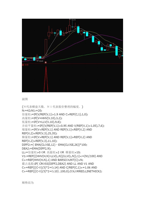 通达信指标公式源码 800万的霸占选股指标(提供源码)