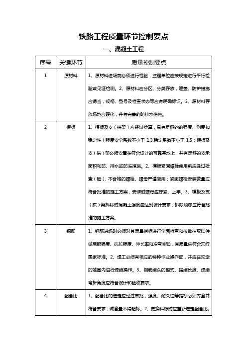 铁路工程质量关键环节和控制要点