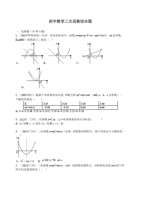 初中数学二次函数综合题含解析.docx