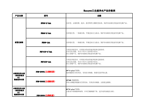 2018年Honeywell(美国霍尼韦尔)健康家居品经销价格汇总表